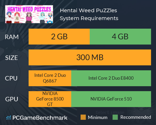 Hentai Weed PuZZles System Requirements PC Graph - Can I Run Hentai Weed PuZZles