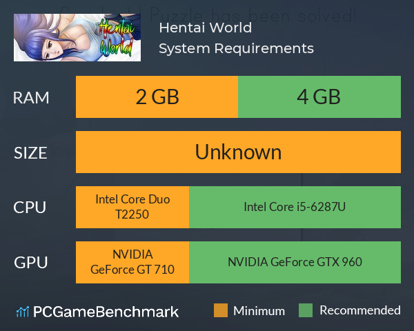 Hentai World System Requirements PC Graph - Can I Run Hentai World