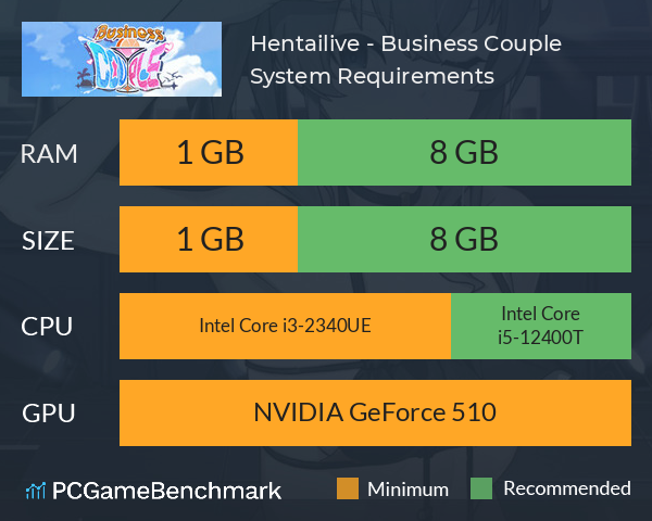 Hentailive - Business Couple System Requirements PC Graph - Can I Run Hentailive - Business Couple