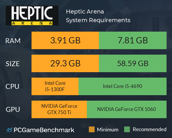 Heptic Arena System Requirements PC Graph - Can I Run Heptic Arena