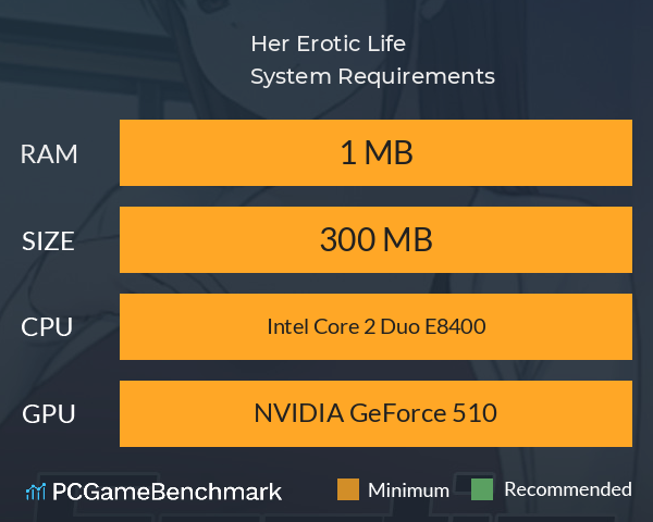 Her Erotic Life System Requirements PC Graph - Can I Run Her Erotic Life