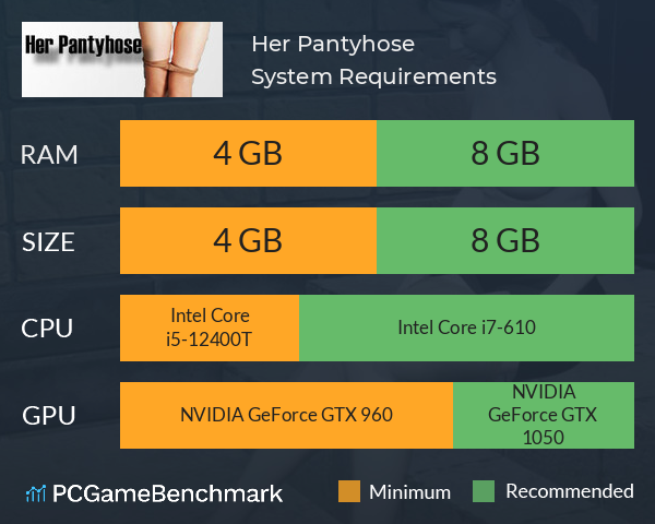 Her Pantyhose System Requirements PC Graph - Can I Run Her Pantyhose