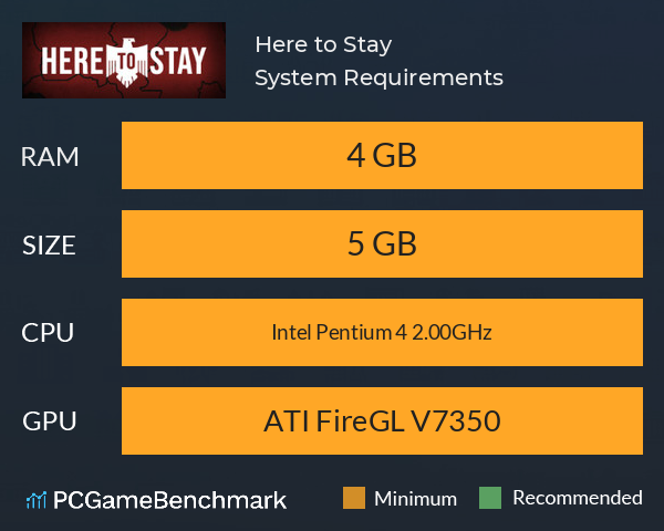 Here to Stay System Requirements PC Graph - Can I Run Here to Stay