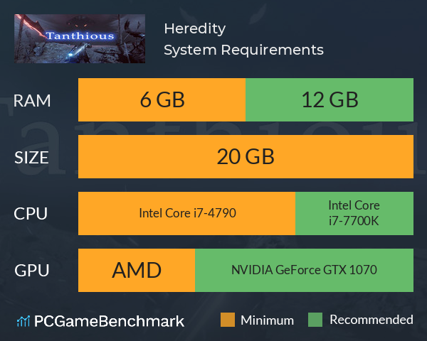 Heredity System Requirements PC Graph - Can I Run Heredity