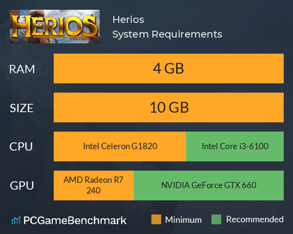 Herios System Requirements PC Graph - Can I Run Herios