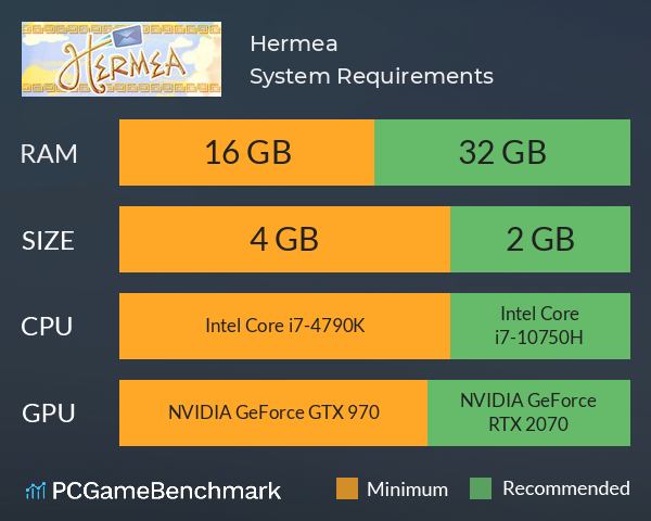 Hermea System Requirements PC Graph - Can I Run Hermea