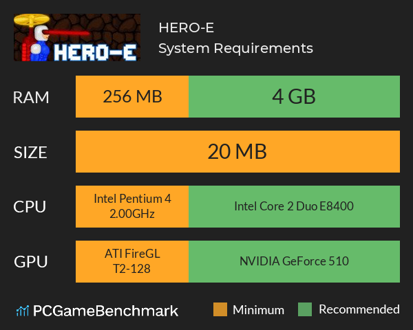 HERO-E System Requirements PC Graph - Can I Run HERO-E