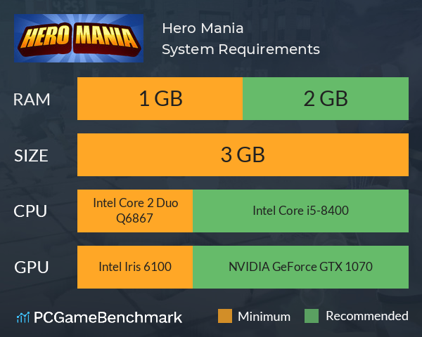 Hero Mania System Requirements PC Graph - Can I Run Hero Mania