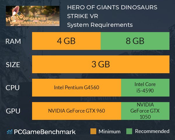 HERO OF GIANTS: DINOSAURS STRIKE VR System Requirements PC Graph - Can I Run HERO OF GIANTS: DINOSAURS STRIKE VR