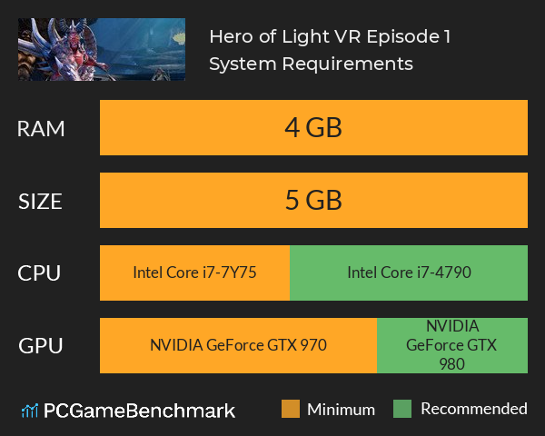 Hero of Light VR: Episode 1 System Requirements PC Graph - Can I Run Hero of Light VR: Episode 1