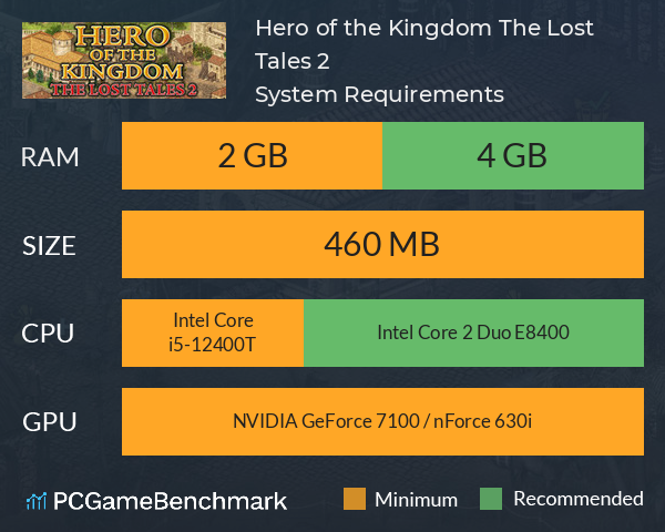 Hero of the Kingdom: The Lost Tales 2 System Requirements PC Graph - Can I Run Hero of the Kingdom: The Lost Tales 2