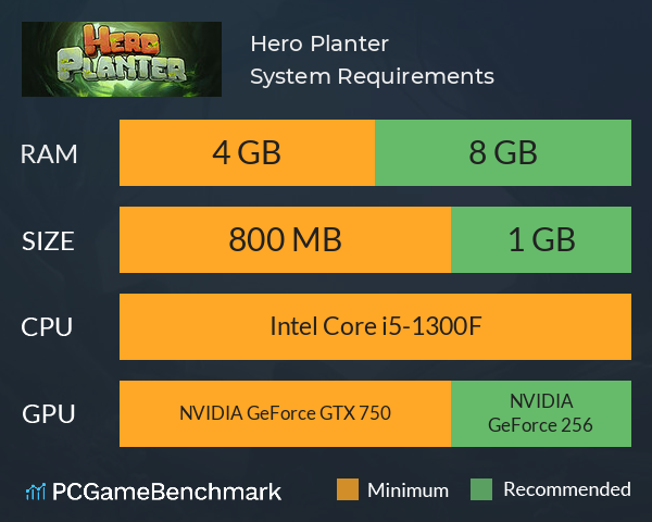 Hero Planter System Requirements PC Graph - Can I Run Hero Planter