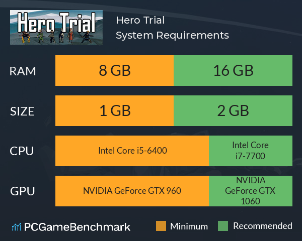 Hero Trial System Requirements PC Graph - Can I Run Hero Trial