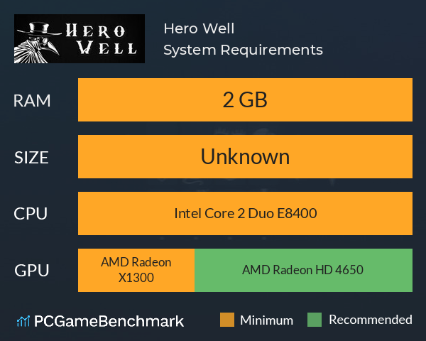 Hero Well System Requirements PC Graph - Can I Run Hero Well