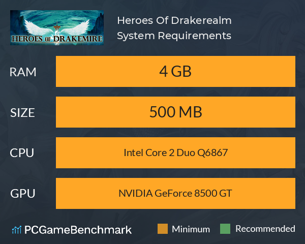 Heroes Of Drakerealm System Requirements PC Graph - Can I Run Heroes Of Drakerealm