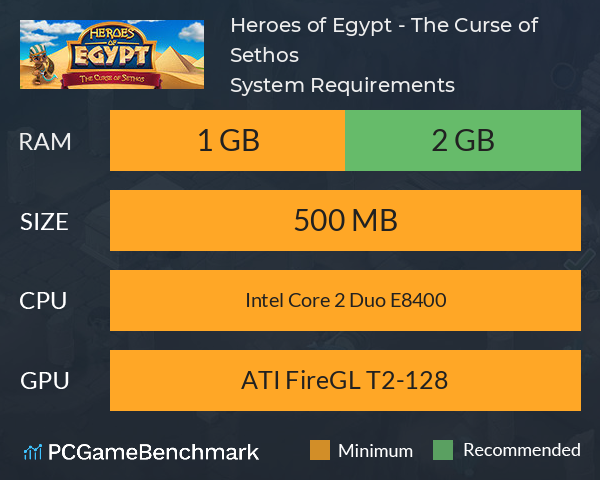 Heroes of Egypt - The Curse of Sethos System Requirements PC Graph - Can I Run Heroes of Egypt - The Curse of Sethos