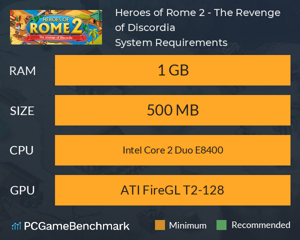 Heroes of Rome 2 - The Revenge of Discordia System Requirements PC Graph - Can I Run Heroes of Rome 2 - The Revenge of Discordia