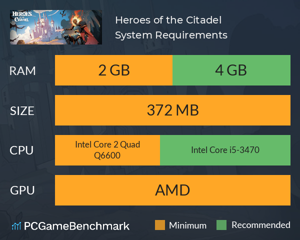 Heroes of the Citadel System Requirements PC Graph - Can I Run Heroes of the Citadel