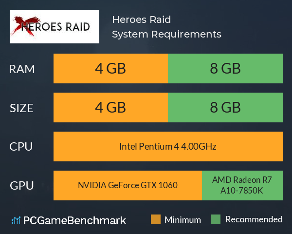 Heroes Raid System Requirements PC Graph - Can I Run Heroes Raid