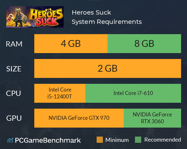 Heroes Suck System Requirements PC Graph - Can I Run Heroes Suck