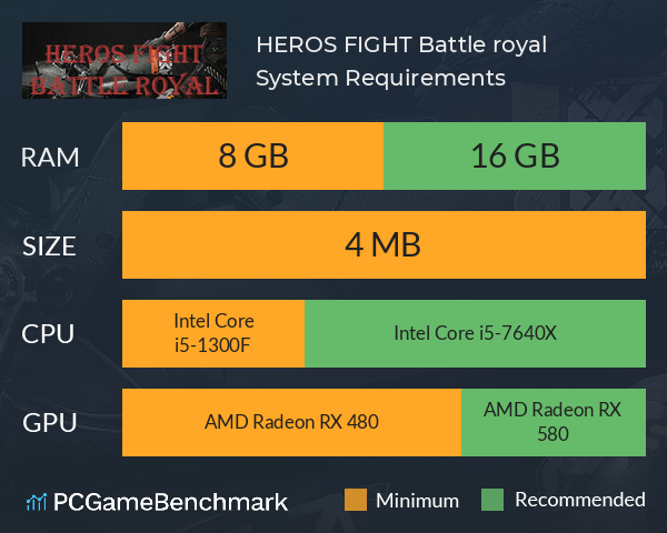 HEROS FIGHT Battle royal System Requirements PC Graph - Can I Run HEROS FIGHT Battle royal