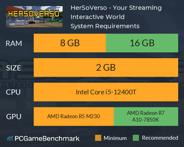 HerSoVerso - Your Streaming & Interactive World System Requirements PC Graph - Can I Run HerSoVerso - Your Streaming & Interactive World