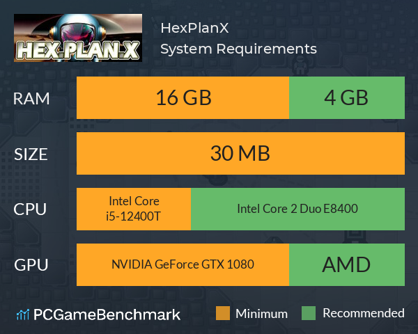 Hex.Plan.X System Requirements PC Graph - Can I Run Hex.Plan.X