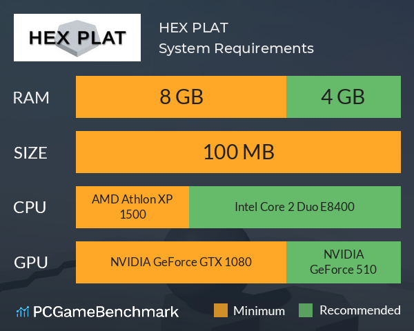 HEX PLAT System Requirements PC Graph - Can I Run HEX PLAT