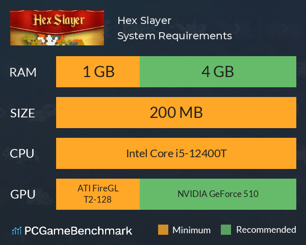 Hex Slayer System Requirements PC Graph - Can I Run Hex Slayer