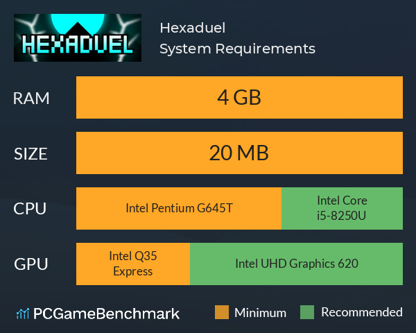 Hexaduel System Requirements PC Graph - Can I Run Hexaduel