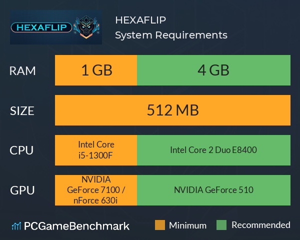 HEXAFLIP System Requirements PC Graph - Can I Run HEXAFLIP