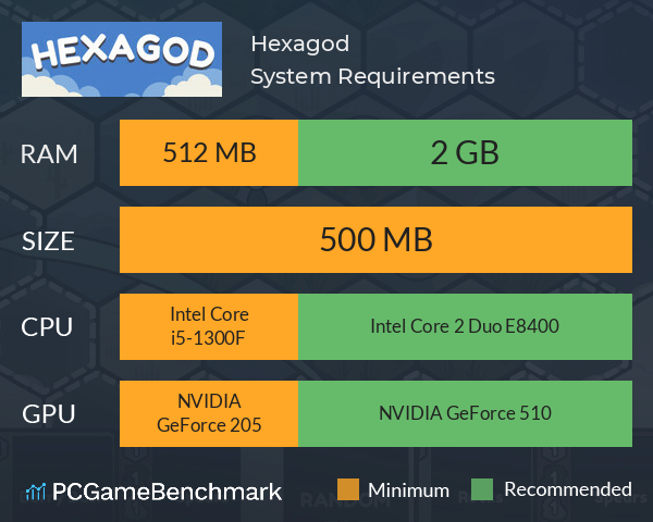 Hexagod System Requirements PC Graph - Can I Run Hexagod