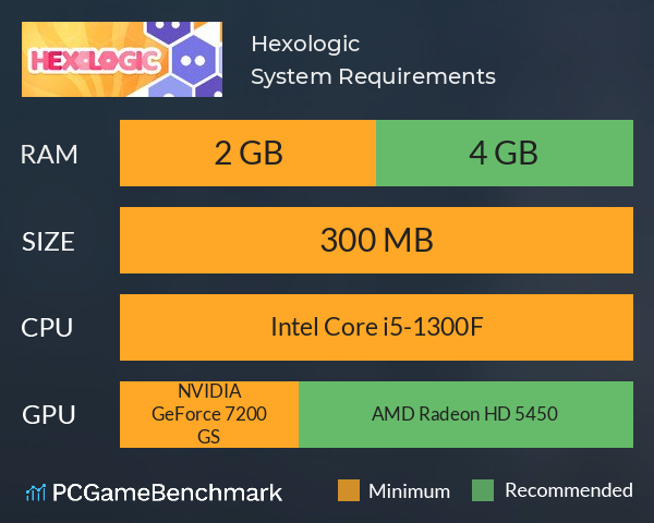 Hexologic System Requirements PC Graph - Can I Run Hexologic