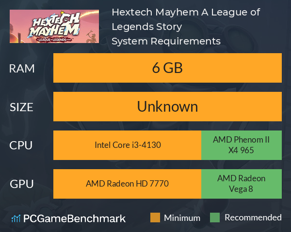 Hextech Mayhem: A League of Legends Story™ on Steam