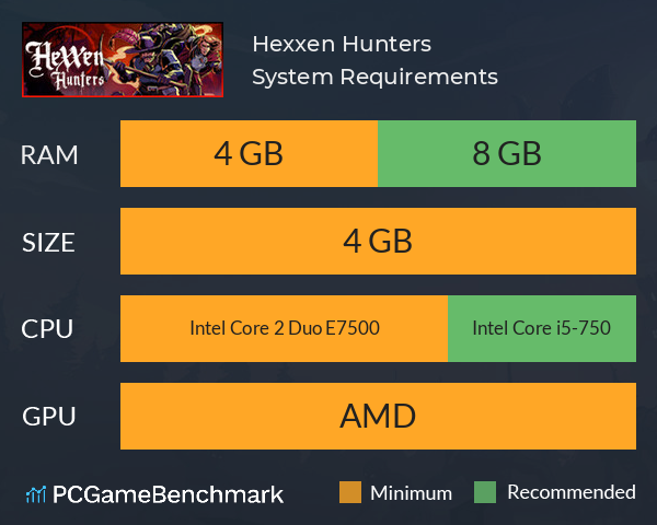 Hexxen: Hunters System Requirements PC Graph - Can I Run Hexxen: Hunters