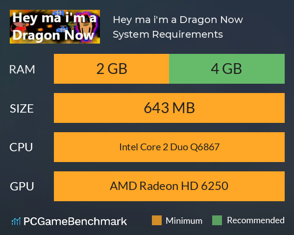 Hey ma i'm a Dragon Now System Requirements PC Graph - Can I Run Hey ma i'm a Dragon Now