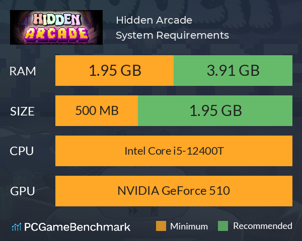 Hidden Arcade System Requirements PC Graph - Can I Run Hidden Arcade