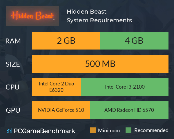 Hidden Beast System Requirements PC Graph - Can I Run Hidden Beast