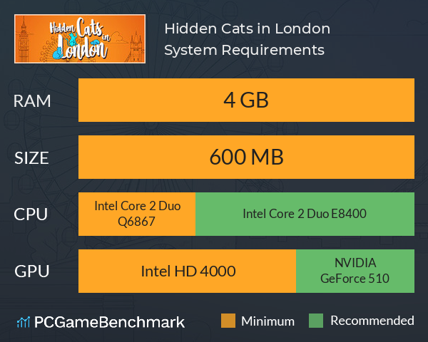 Hidden Cats in London System Requirements PC Graph - Can I Run Hidden Cats in London