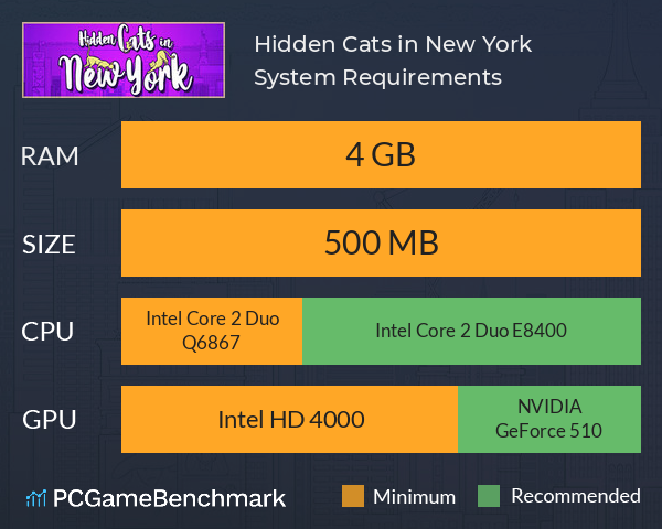 Hidden Cats in New York System Requirements PC Graph - Can I Run Hidden Cats in New York