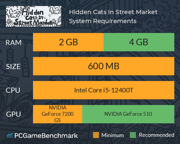 Hidden Cats In Street Market System Requirements PC Graph - Can I Run Hidden Cats In Street Market