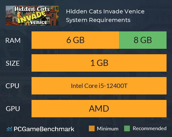 Hidden Cats Invade Venice System Requirements PC Graph - Can I Run Hidden Cats Invade Venice