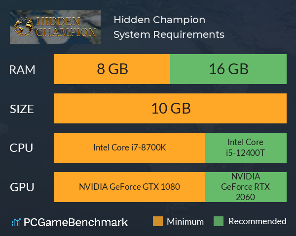 Hidden Champion System Requirements PC Graph - Can I Run Hidden Champion