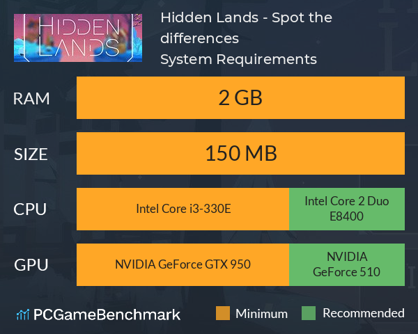 Hidden Lands - Spot the differences System Requirements PC Graph - Can I Run Hidden Lands - Spot the differences