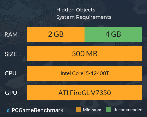 Hidden Objects System Requirements PC Graph - Can I Run Hidden Objects