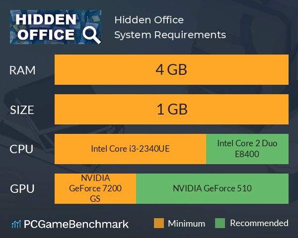 Hidden Office System Requirements PC Graph - Can I Run Hidden Office