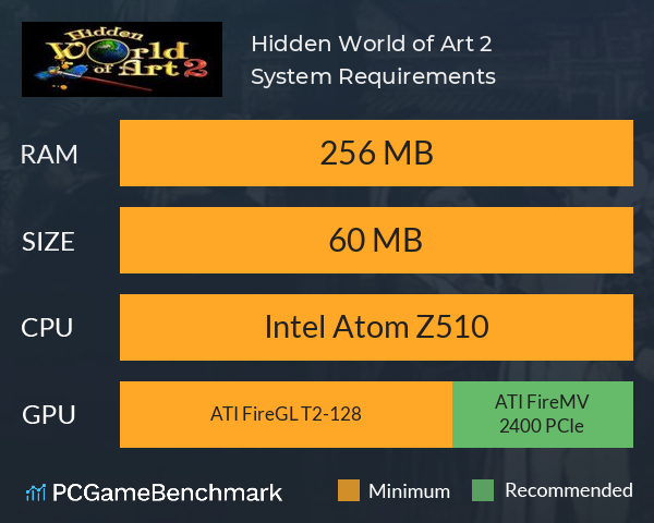 Hidden World of Art 2 System Requirements PC Graph - Can I Run Hidden World of Art 2