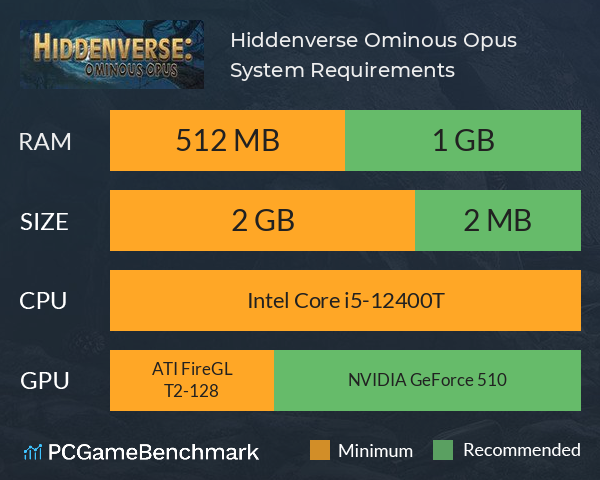 Hiddenverse: Ominous Opus System Requirements PC Graph - Can I Run Hiddenverse: Ominous Opus