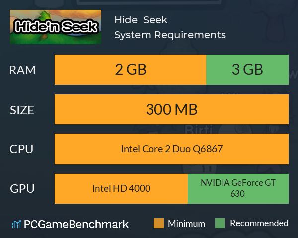 Hide & Seek System Requirements PC Graph - Can I Run Hide & Seek