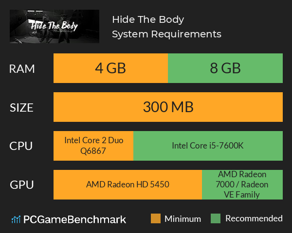 Hide The Body System Requirements PC Graph - Can I Run Hide The Body